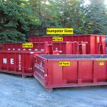 Dumpster Sizes, Container Sizes